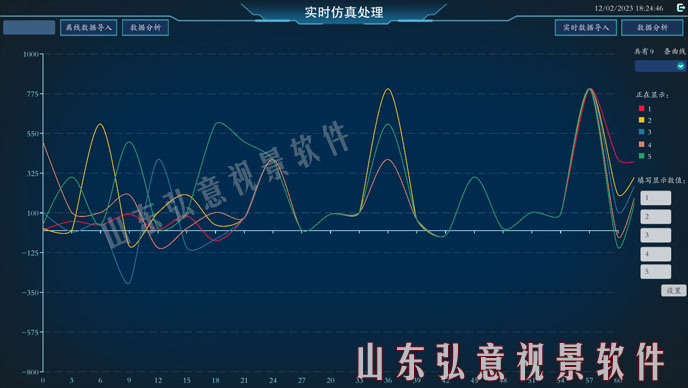 vr虚拟现实实时监测