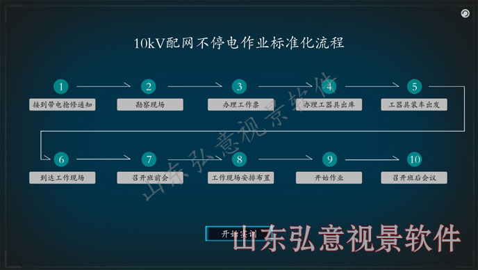 核电站VR