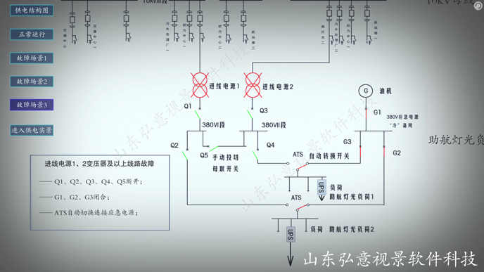 FPSO采油船VR实训