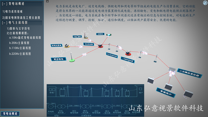 FPSO采油船VR实训