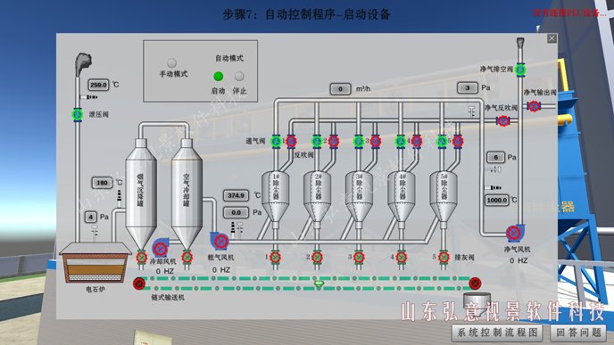 电气VR