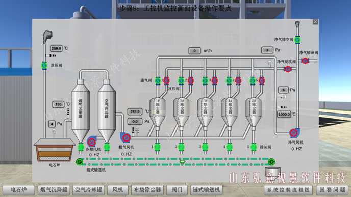 电气VR