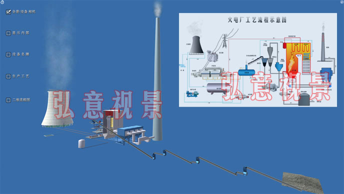 火电厂VR