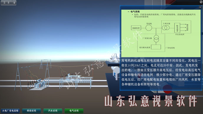 火电厂VR