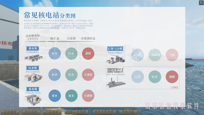 核电站VR