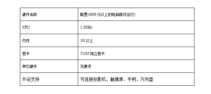 房地产虚拟现实