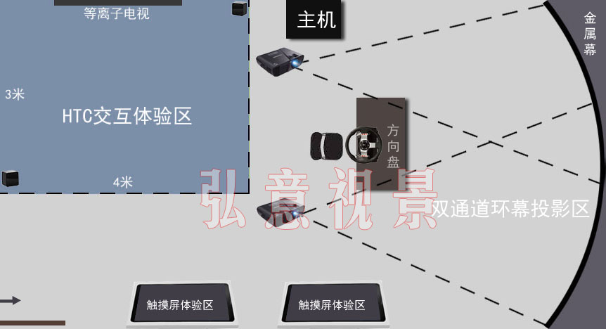 虚拟现实VR