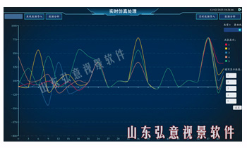 电力系统调度虚拟仿真软件