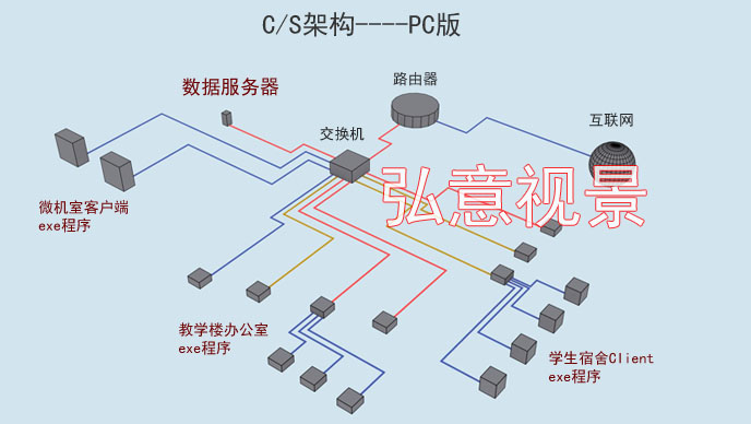 隧道施工法VR