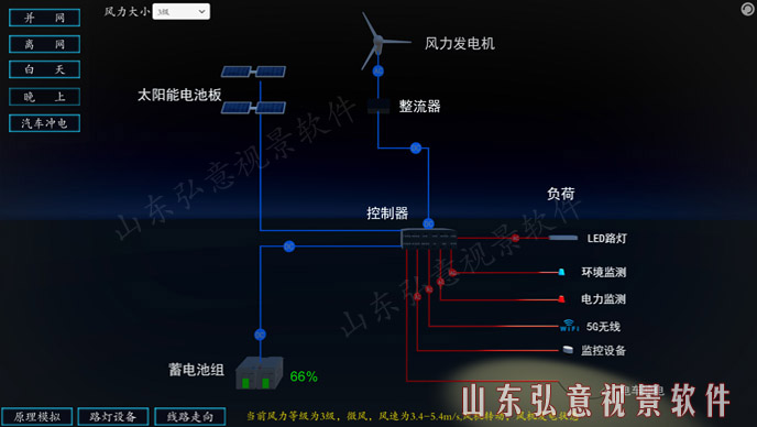 智慧路灯VR
