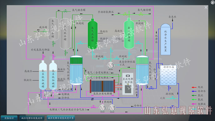 煤矿虚拟现实