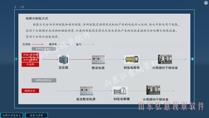 煤矿虚拟现实