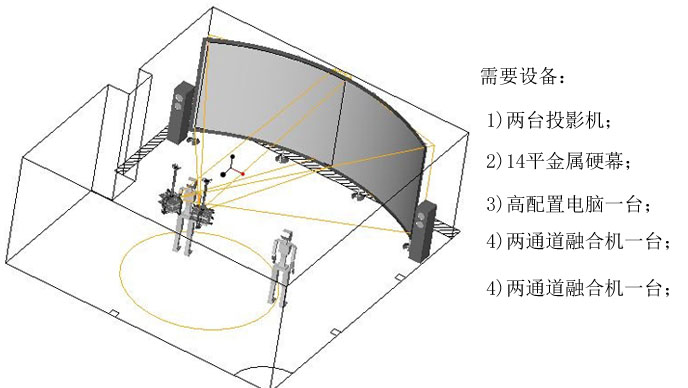 煤矿事故救援演练