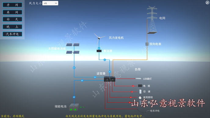 光伏发电VR