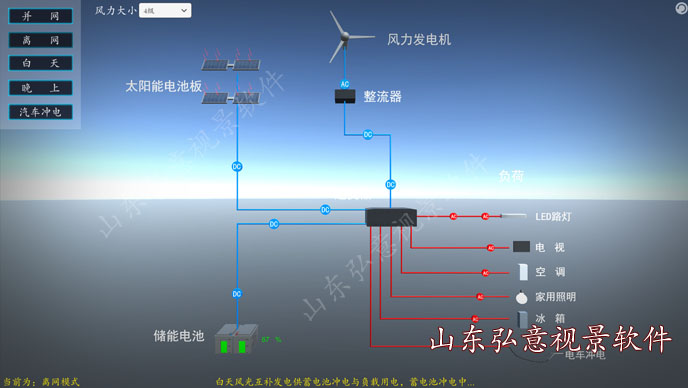 光伏发电VR