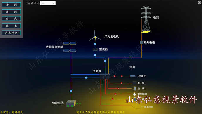 光伏发电VR