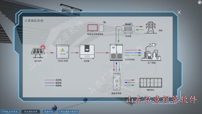 光伏发电VR