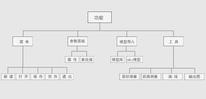 虚拟现实