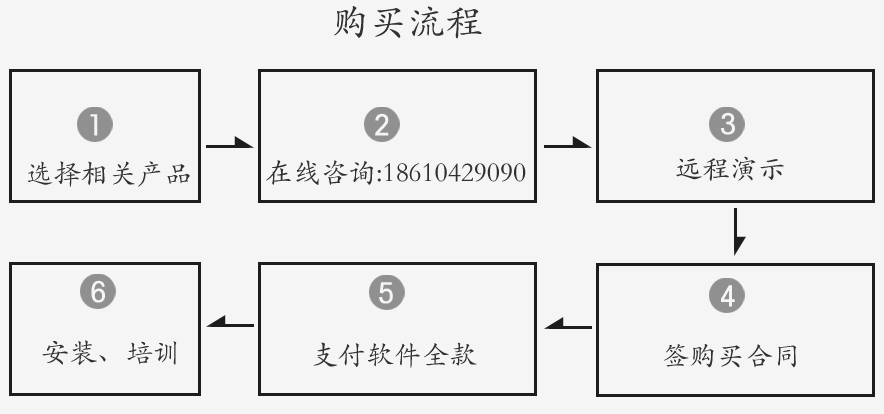 3dmax模型渲染图